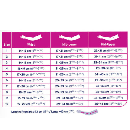JOBST Bella Strong Compression Sleeves, 30-40 mmHg, Armsleeve, Silicone Dot Band