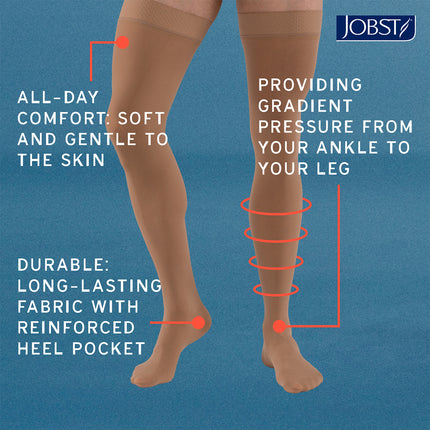 JOBST Relief Compression Stockings 15-20 mmHg Waist High, Closed Toe