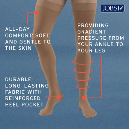JOBST Relief 15-20 mmHg Compression Stockings, Knee High, Open Toe - HV Supply