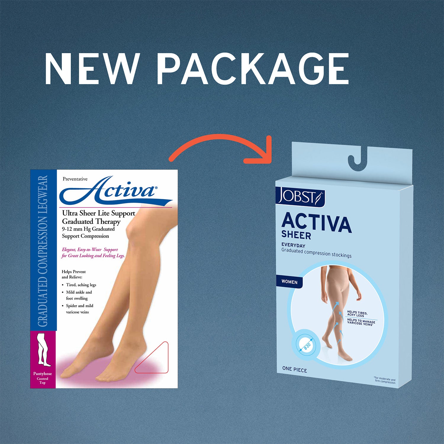 JOBST Relief 15-20 MmHg Compression Stockings - Thigh High Open Toe For Men & Women