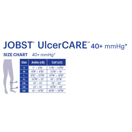 JOBST UlcerCARE 2-Part Compression System with Liners 40+ mmHg Knee High, Open Toe, Beige, Left Zipper