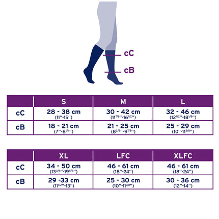 JOBST Activewear Knee High 15-20 mmHg Closed Toe Compression Stockings
