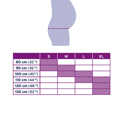 JOBST Maternity, Postnatal Tube
