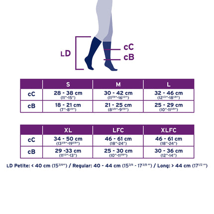 JOBST Style Soft Fit Compression Socks 30-40 mmHg, Knee High, Closed Toe