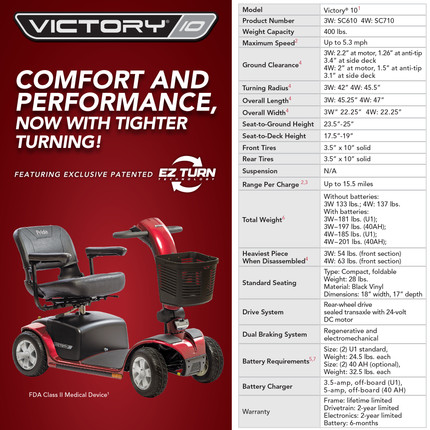 Pride Mobility Victory 10 4-Wheel Mobility Scooter with EZ Turn Technology - SC710