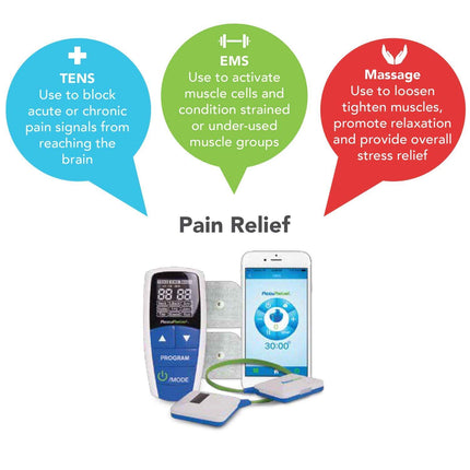 AccuRelief Wireless