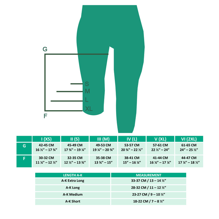 Juzo Dynamic Prosthetic Shrinker, Above Knee, Hip Attachment, 20-30 mmHg, Beige - HV Supply
