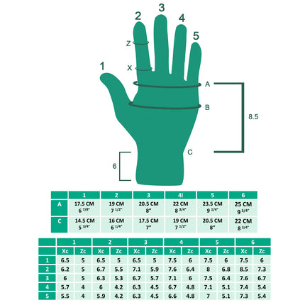 Juzo Expert Compression Gloves & Gauntlets, 30-40 mmHg, Glove - HV Supply
