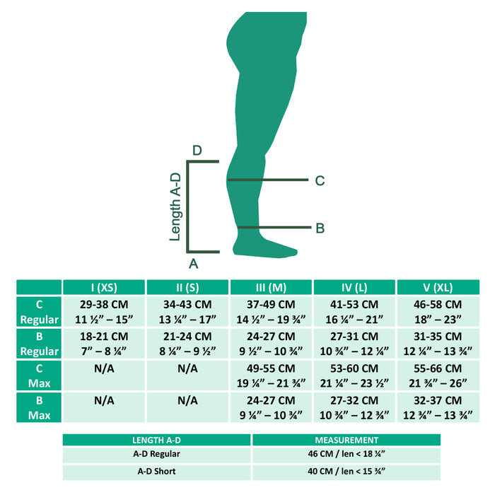 Juzo Move Compression Stockings, 20-30 mmHg, Knee High, Silicone Band, Closed Toe - HV Supply