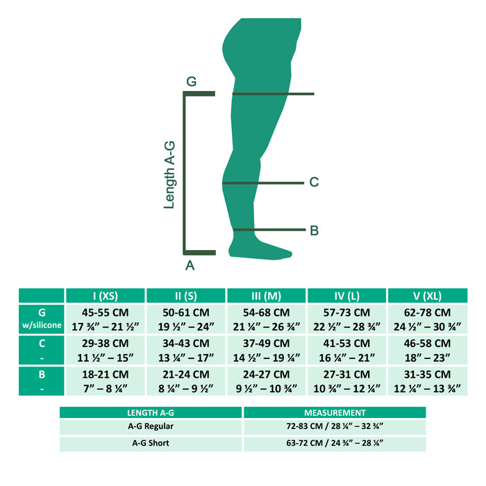 Juzo Move Compression Stockings, 2030 mmHg, Thigh High, Silicone Band
