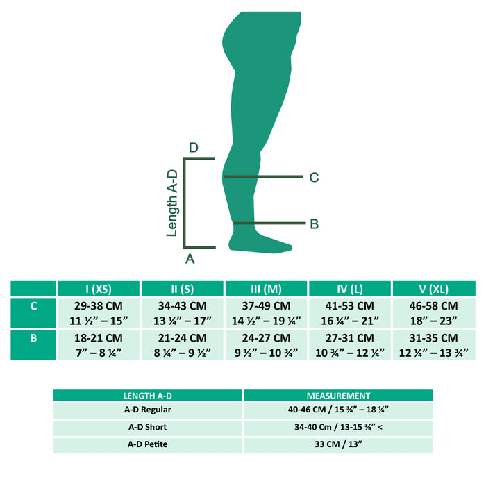 Juzo Naturally Sheer Compression Stockings, 30-40 mmHg, Knee Highs, Closed Toe - HV Supply