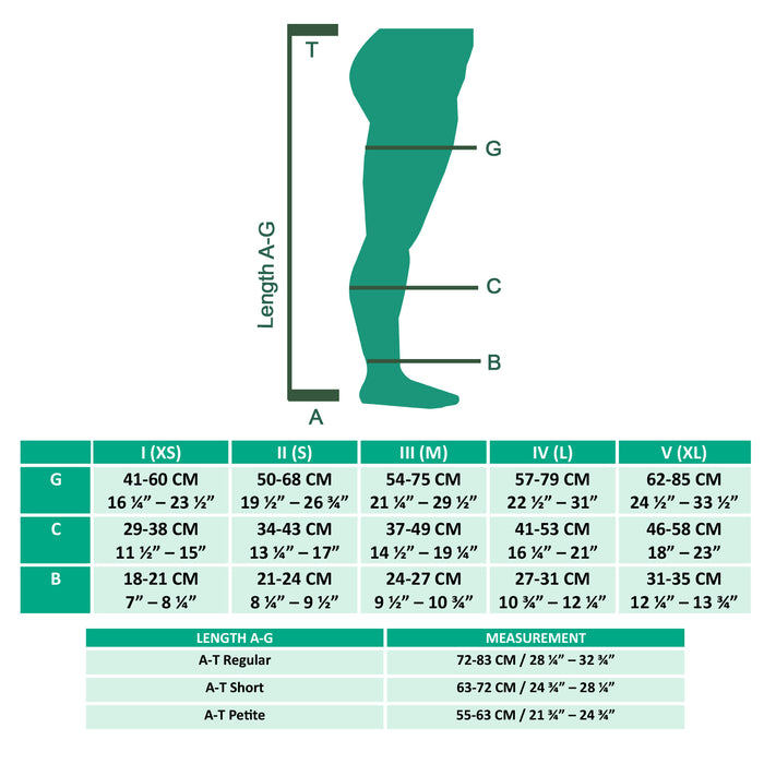 Juzo Naturally Sheer Compression Stockings, 30-40 mmHg, Pantyhose, Closed Toe - HV Supply