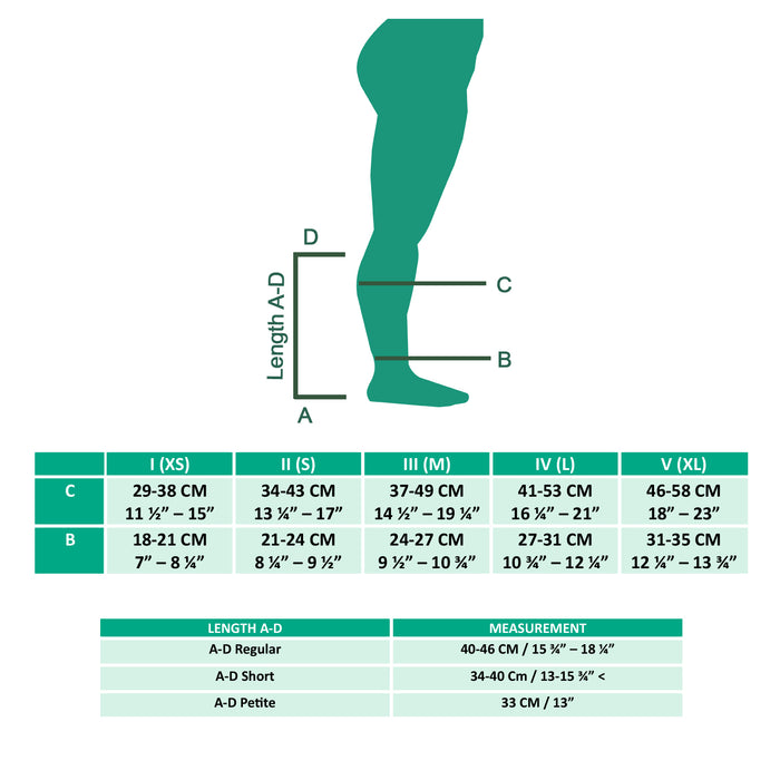 Juzo Soft Compression Stockings, 30-40 mmHg, Knee High, Open Toe - HV Supply