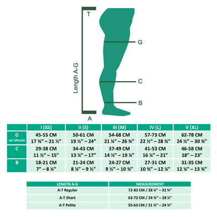 Juzo Soft Compression Stockings, 30-40 mmHg, Pantyhose, Closed Toe - HV Supply