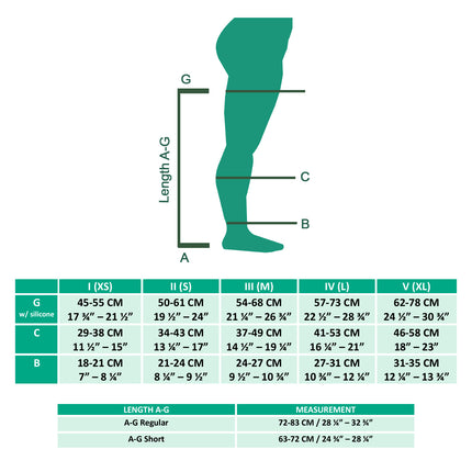 Juzo Soft Silver Compression Stockings, 20-30 mmHg, Microdot Silicone Band, Thigh High, Closed Toe - HV Supply