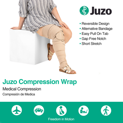 Juzo Short Stretch Compression Wraps, 30-60 mmHg, Foot Wrap, Double Sided - HV Supply