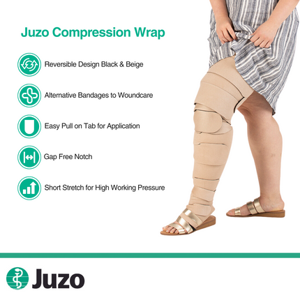 Juzo Short Stretch Compression Wraps, 30-60 mmHg, Foot Wrap, Double Sided - HV Supply