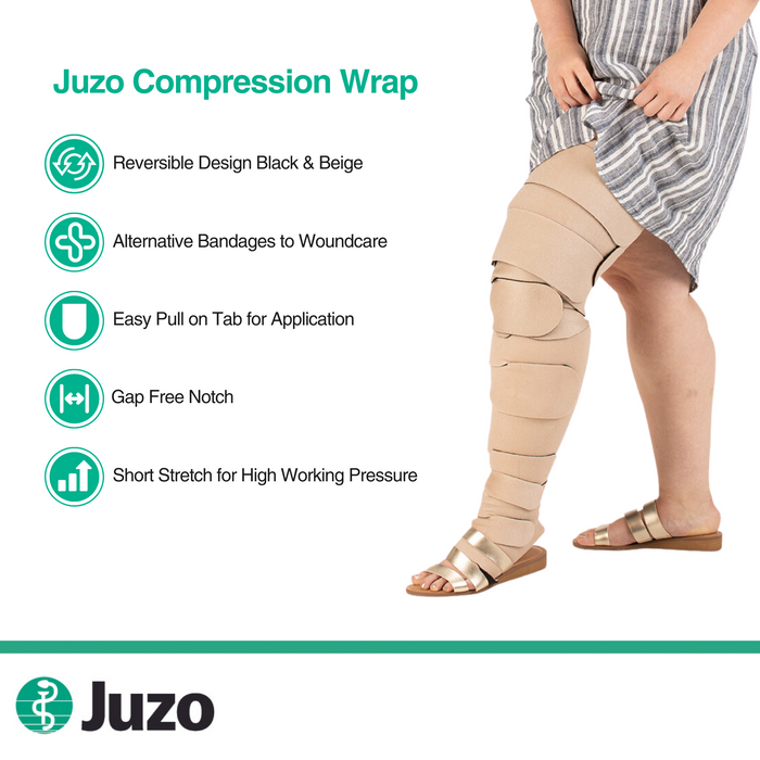 Juzo Short Stretch Compression Wraps, 30-60 mmHg, Arm Wrap, Double Sided - HV Supply