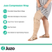 Juzo Short Stretch Compression Wraps, 30-60 mmHg, Gauntlet Pair - HV Supply
