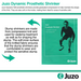 Juzo Dynamic Prosthetic Shrinker, Below Knee, 20-30 mmHg, Beige - HV Supply