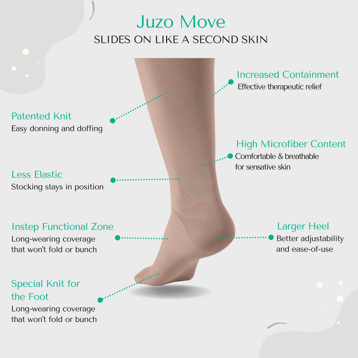 Juzo Move Compression Stockings, 30-40 mmHg, Knee High, Silicone Band, Open Toe - HV Supply