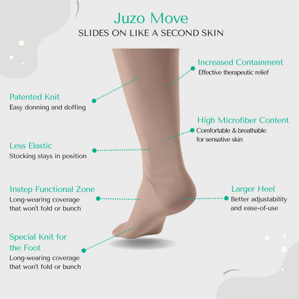 Juzo Move Compression Stockings, 20-30 mmHg, Knee High, Silicone Band, Closed Toe - HV Supply