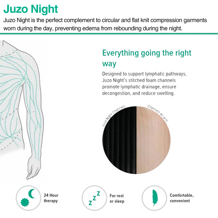 Juzo Night Compression Arm Sleeve - HV Supply