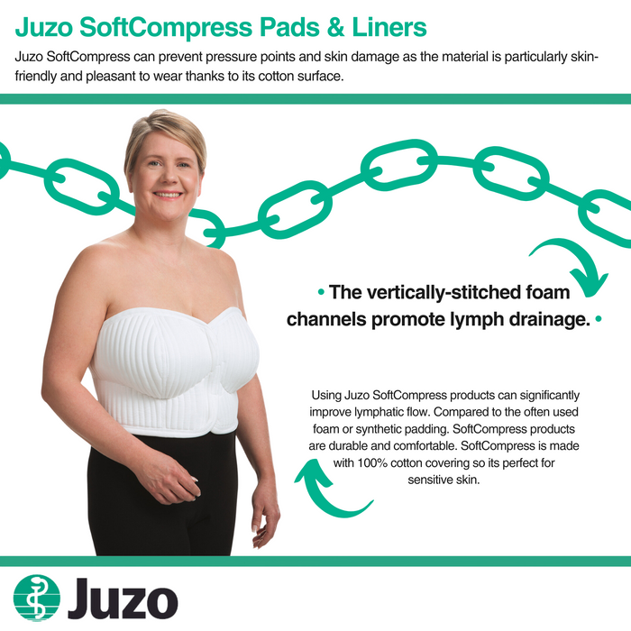 Juzo SoftCompress Pads & Liners, Knee Liner, Universal - HV Supply