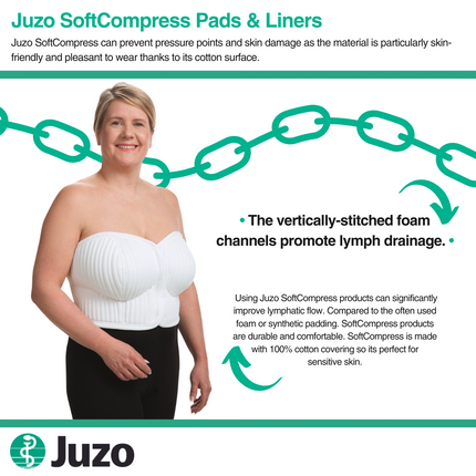 Juzo SoftCompress Pads & Liners, Female Genital Pad - HV Supply