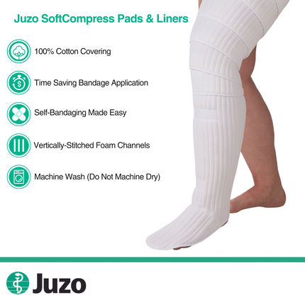 Juzo SoftCompress Pads & Liners, Female Genital Pad - HV Supply