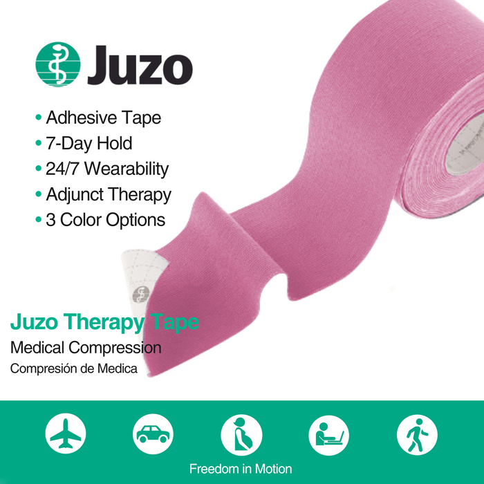 Juzo Kinesiology Therapy Tape, 5M Roll