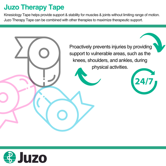 Juzo Kinesiology Therapy Tape, 5M Roll