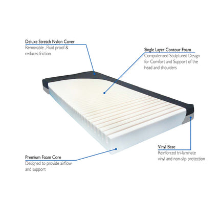 Roscoe Aruba Group 1 Compressed Contour Foam Mattress