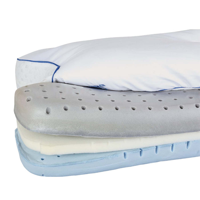 Roscoe Contour CPAPMax Pillow