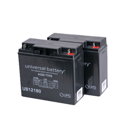 Pride Go-Go Sport 24V 18Ah Replacement Battery – BATASMB1045