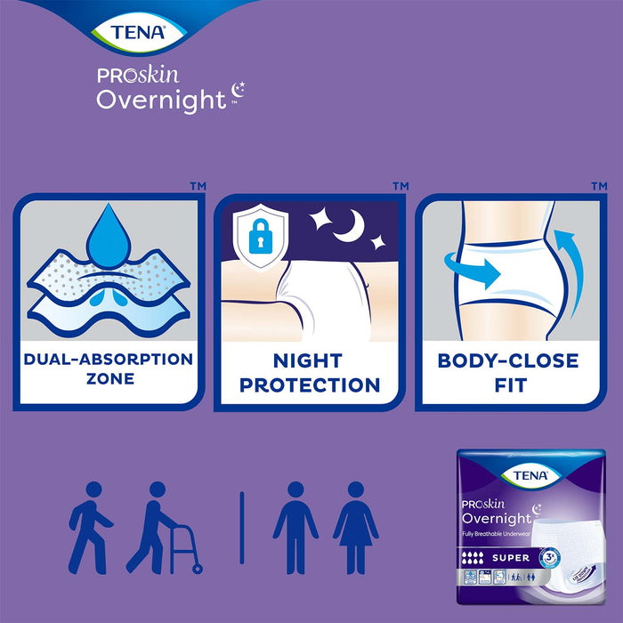 TENA ProSkin Overnight Super Protective Incontinence Underwear 45"- 58", Heavy Absorbency, Unisex, Large