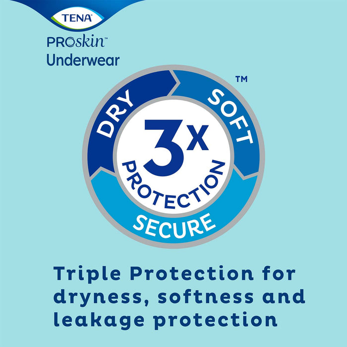TENA ProSkin Extra Protective Incontinence Underwear 55"- 66", Moderate Absorbency, Unisex, X-Large