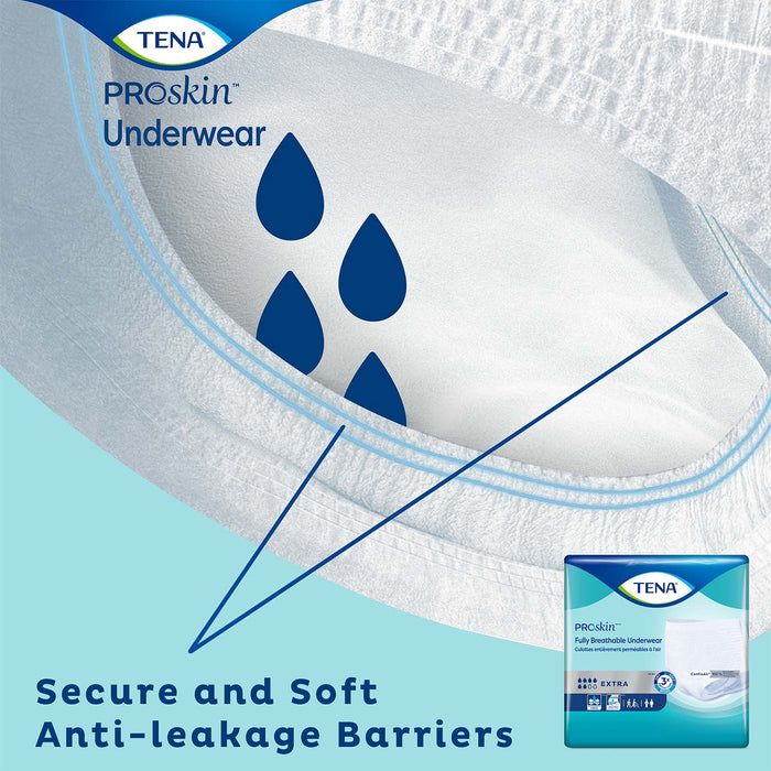 TENA ProSkin Extra Protective Incontinence Underwear 34"- 44", Moderate Absorbency, Unisex, Medium