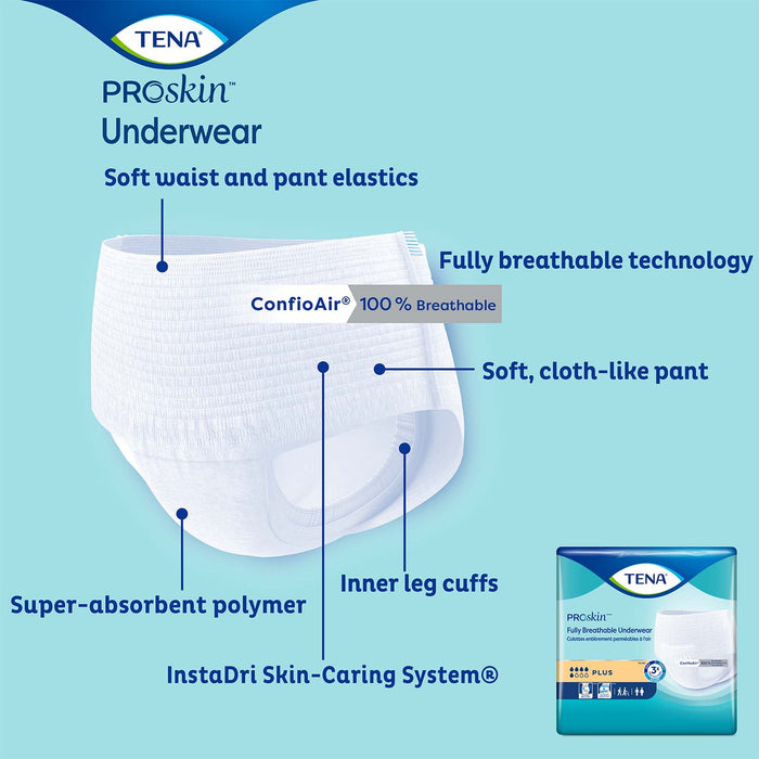 TENA Plus Protective Incontinence Underwear 34"- 44", Moderate Absorbency, Unisex, Medium, 20 Count