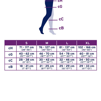 JOBST Relief Compression Stockings 30-40 mmHg Chap, Right, Open Toe, Beige