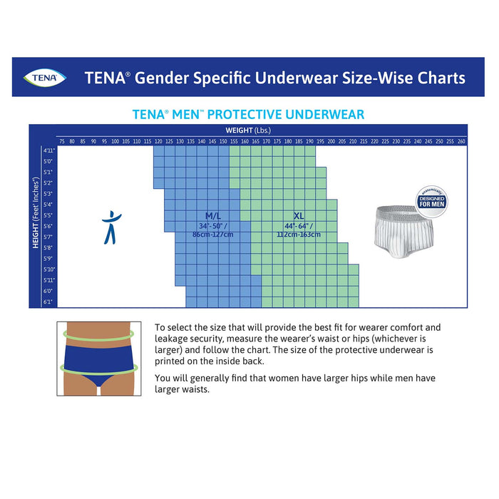 TENA ProSkin Protective Incontinence Underwear for Men 45"- 58", Moderate Absorbency, Large