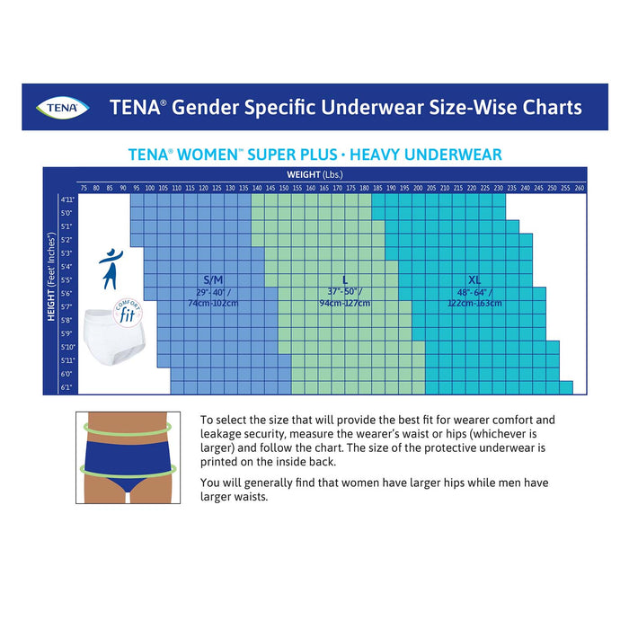 TENA ProSkin Protective Incontinence Underwear for Women 55"- 66", Moderate Absorbency, X-Large