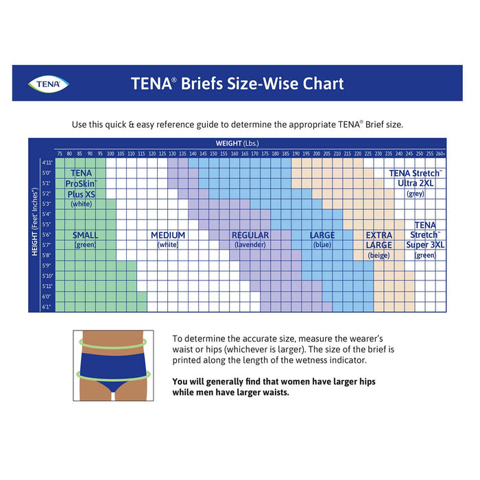 TENA Small Incontinence Brief 22"- 36", Moderate Absorbency, Unisex, Small