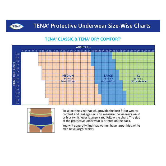 TENA Classic Protective Incontinence Underwear 45"- 58", Moderate Absorbency, Unisex, Large