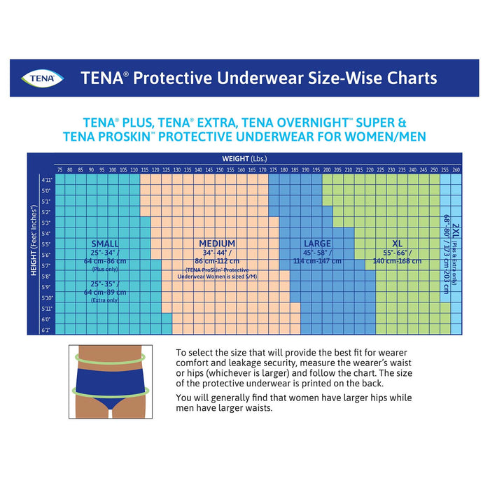 TENA Plus Protective Incontinence Underwear 25"- 34", Moderate Absorbency, Unisex, Small