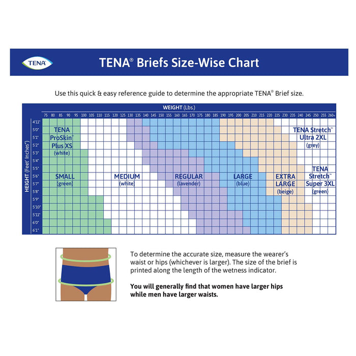 TENA ProSkin Plus Extra Small Incontinence Brief 17"- 29", Moderate Absorbency, Unisex, X-Small