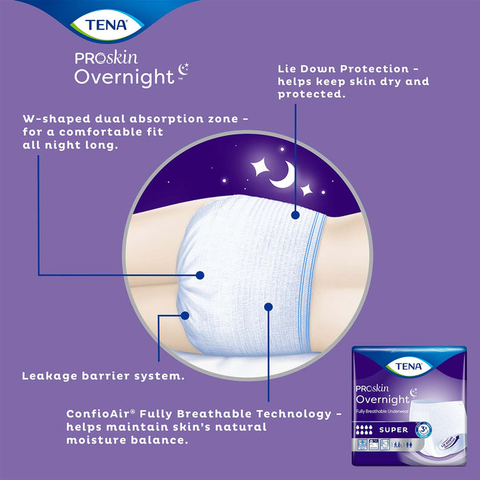 TENA ProSkin Overnight Super Protective Incontinence Underwear 34"- 44", Heavy Absorbency, Unisex, Medium