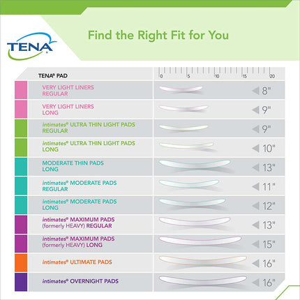 TENA Intimates Ultra Thin Light Bladder Leakage Pad for Women 10", Light Absorbency, Long Length