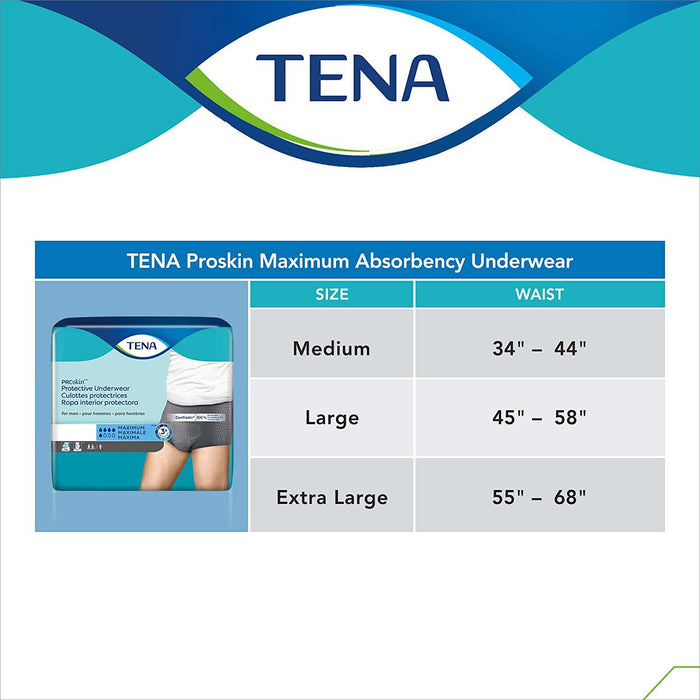 TENA ProSkin Protective Incontinence Underwear for Men 34"- 44", Moderate Absorbency, Small/Medium