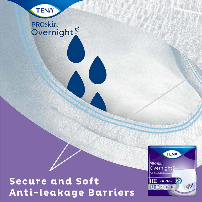 TENA ProSkin Overnight Super Protective Incontinence Underwear 55"- 66", Heavy Absorbency, Unisex, X-Large